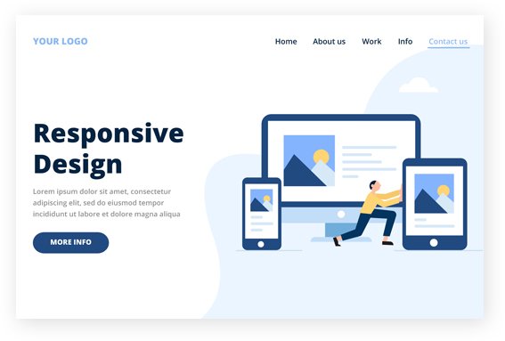 responsive-shadow Responsive Design